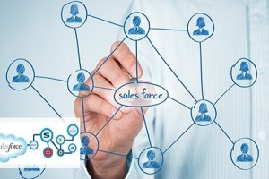 salesforce implementation