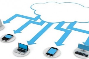 salesforce products