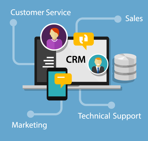What Is A Salesforce Consulting Service