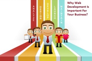 Why Web Development Is Important For Your Business?