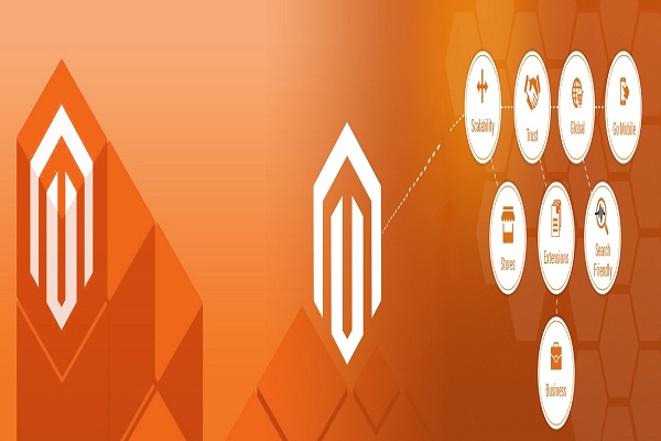 Magento Development India