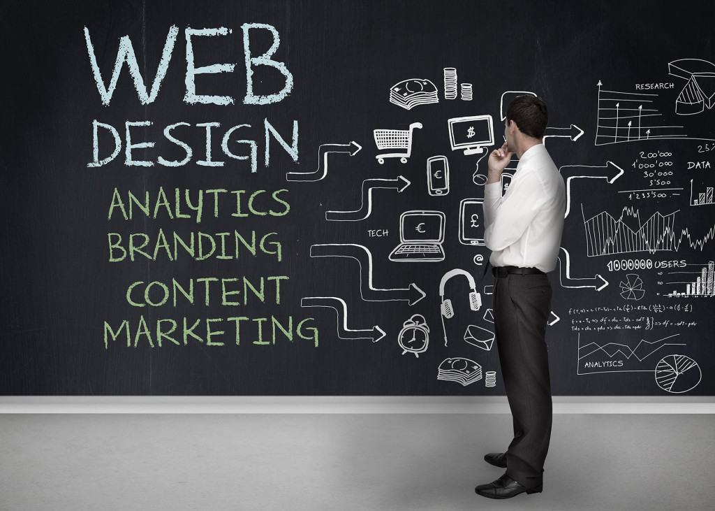professional-website-designing-company