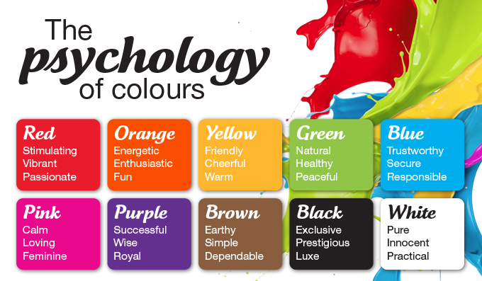Color Psychology in Web Design.
